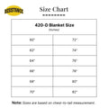 RESISTANCE 420G Heavyweight Winter Stable Blanket for Horses - 420 GSM Filll TEXANTACK