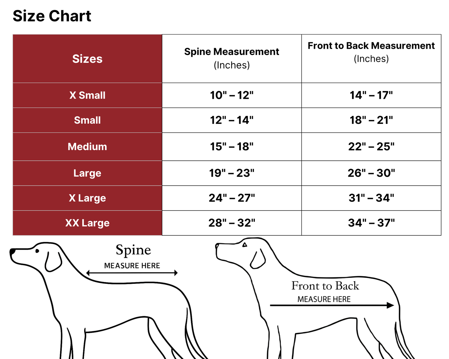 Resistance 600D Dog Blanket with Shoulder Gusset & Quick Grip Belly Band - 50 GSM fill NewEngland Tack