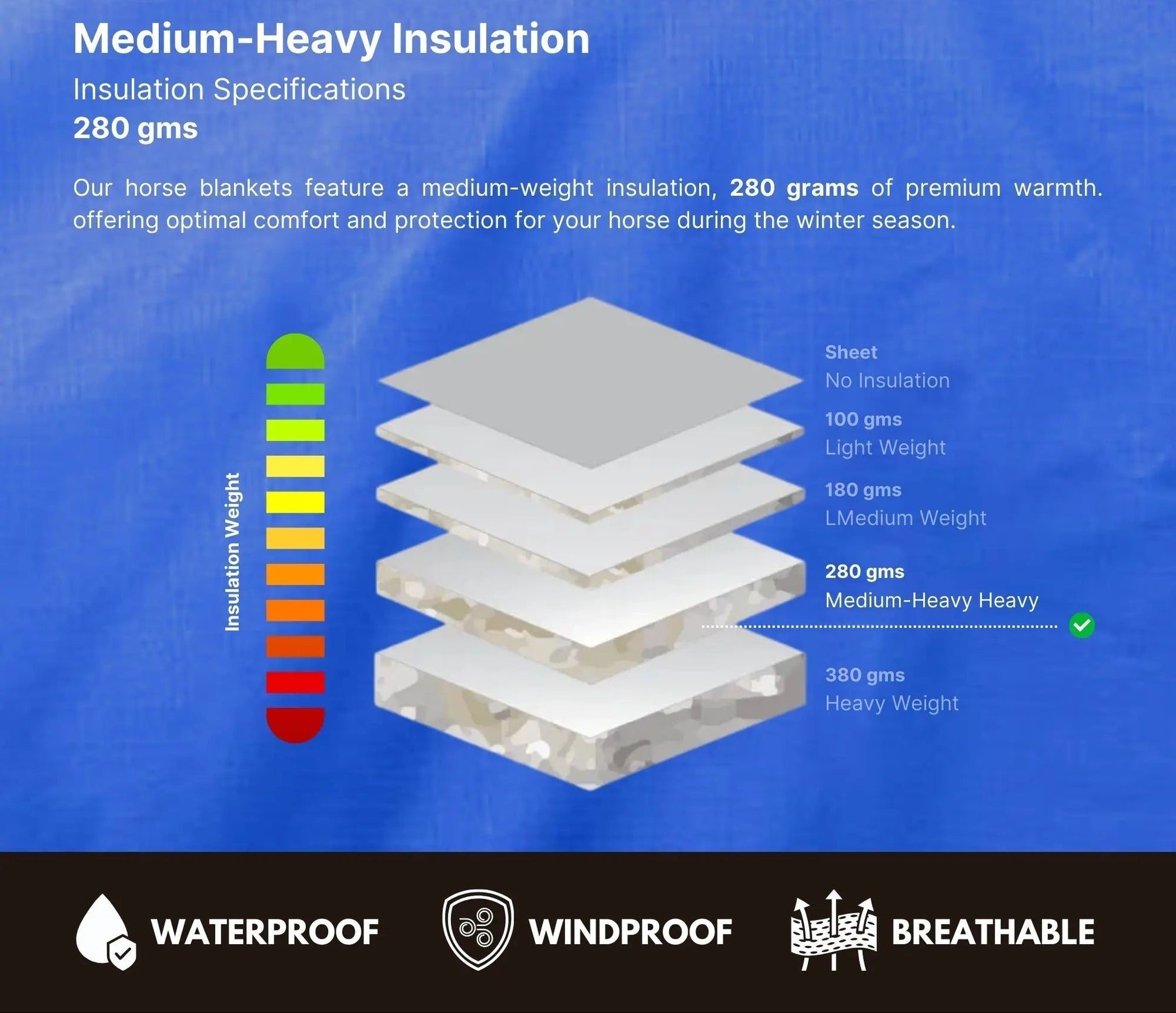 RESISTANCE 600 Denier Waterproof Turnout Blanket - 280 Gr Fill Lightweight and Breathable Horse Sheet Newenglandtack