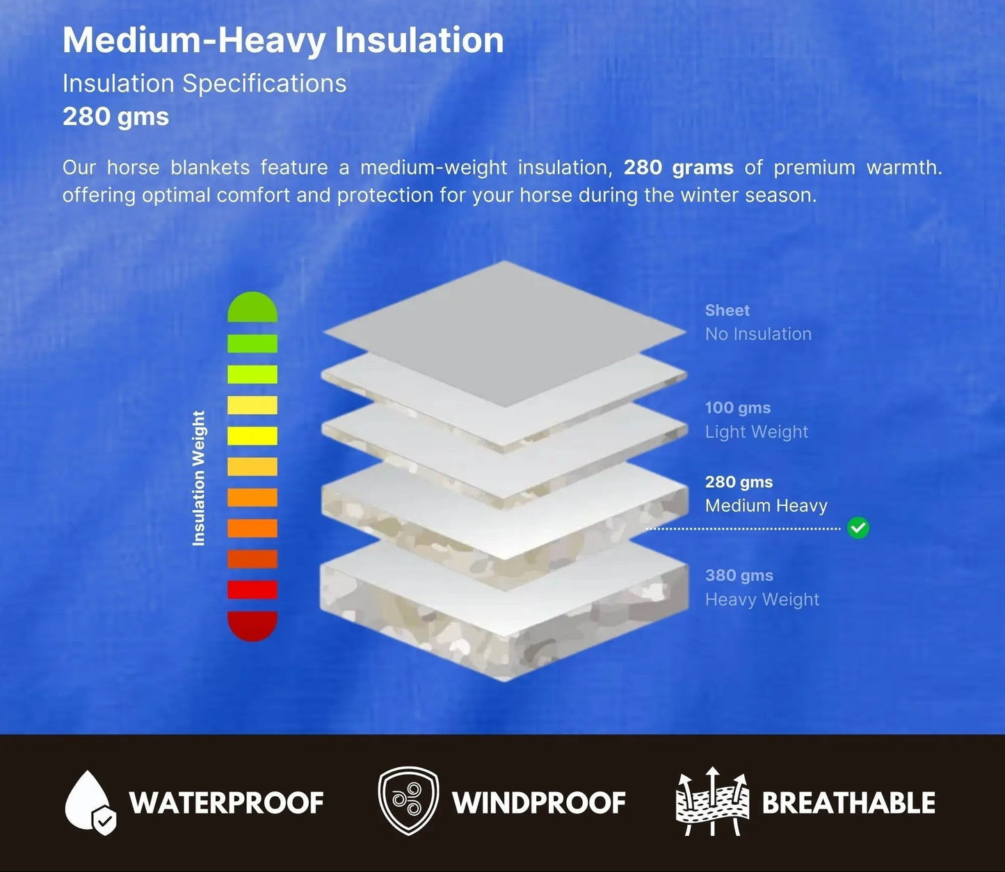 Resistance Premium 1200 Denier Waterproof Horse Turnout Blanket - 300 Grams Fill NewEngland Tack