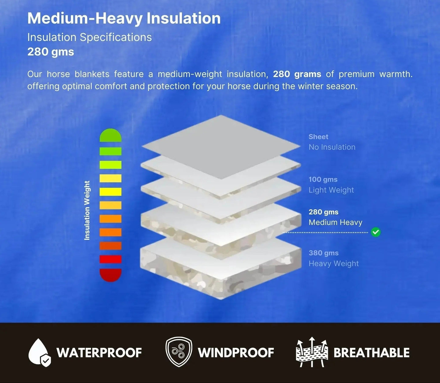 Resistance Premium 1200 Denier Waterproof Horse Turnout Blanket - 300 Grams Fill NewEngland Tack