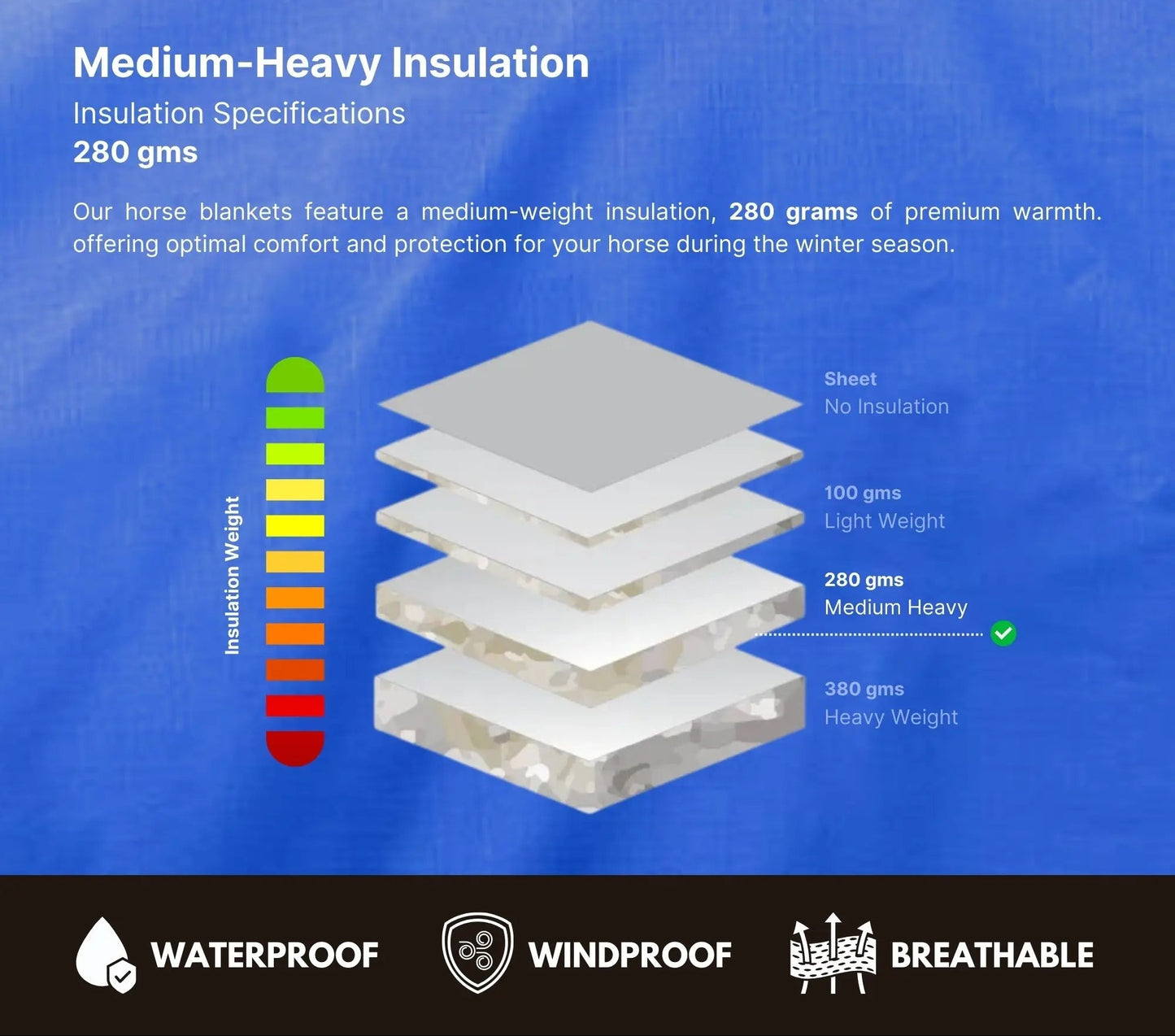 Resistance Premium 1680 Denier Waterproof Horse Turnout Blanket - 300 Grams Fill NewEngland Tack