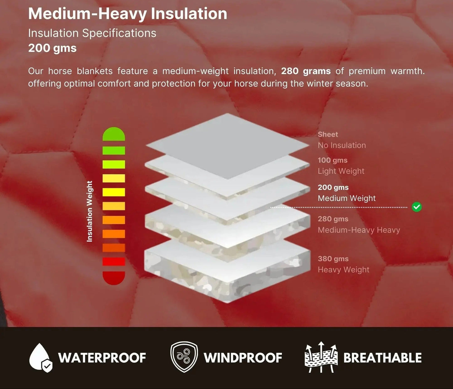 Resistance Premium 420 Denier Horse Stable Blanket Water Resistant - 200gm polyfill NewEngland Tack