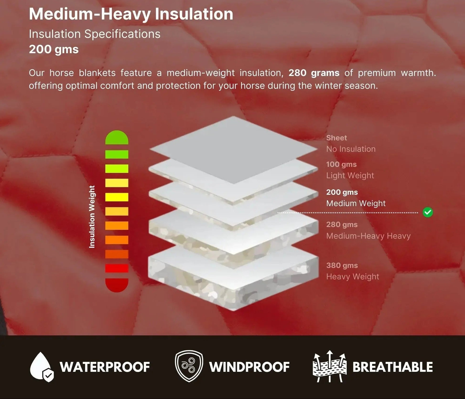Resistance Premium 420 Denier Horse Stable Blanket Water Resistant - 200gm polyfill NewEngland Tack