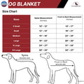 Resistance 600D Dog Blanket with Shoulder Gusset & Quick Grip Belly Band - 50 GSM fill