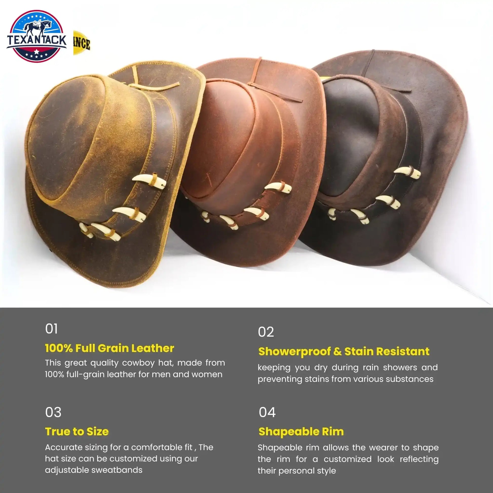 RESISTANCE Australian Leather Hat with Crocodile Band Teeth - Dundee Style | Outback Hat for Men and Women NewEngland Tack