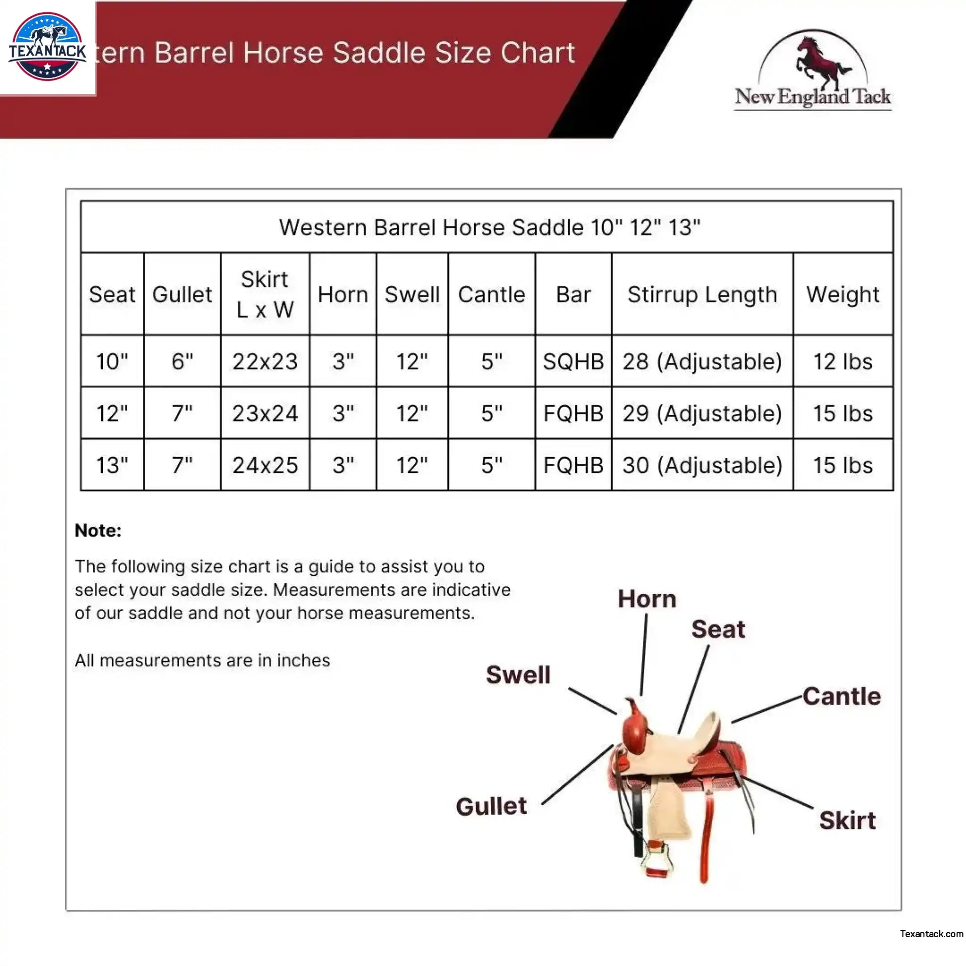 Resistance Youth Double Skirt Basket Weave Tooled Barrel Saddle With Rough Out Seat And Fender Newenglandtack
